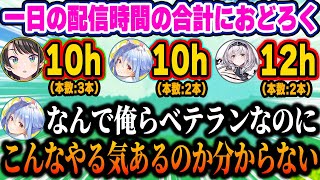 各々の配信時間に驚くが、それでもゲームする手が止まらないスバル、ぺこら、ノエルｗ【ホロライブ 切り抜き/大空スバル/兎田ぺこら/宝鐘マリン/白銀ノエル】