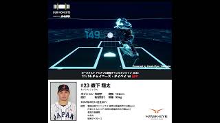 森下翔太の豪快レフト弾をデータ＆CGで解析 #アジチャン #OURMOMENTS #カーネクスト #shorts