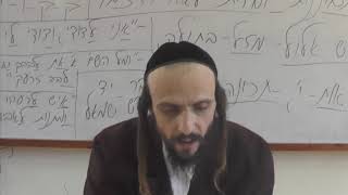 קרבה שלא מצד הטבע - אלול התש"פ | הרב אסף משה בילר