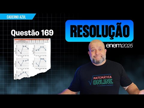 ENEM 2025 Question 169: Soybean Production - Graphs and Conversions | Prof. Alisson Marques Mathe...