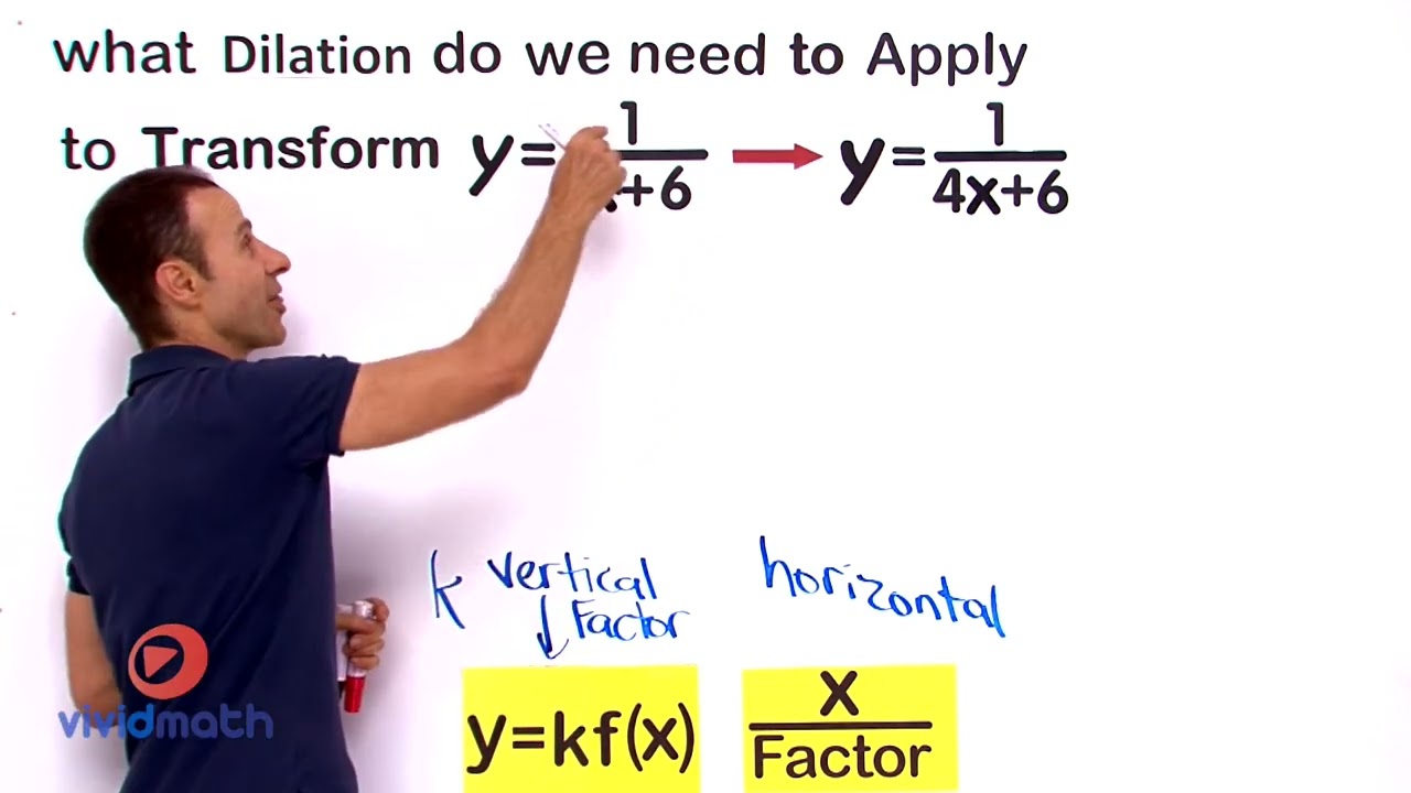 Horizontal and Vertical Dilations 15 VividMath — US..