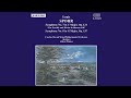 Symphony No. 8 in G Major, Op. 137: III. Scherzo (Allegretto)
