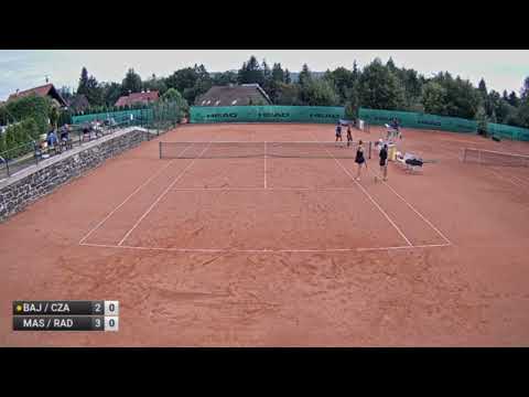 MAJA BAJOREK/EWA CZAPULAK V MILA MASIC/LAURA RADAKOVIC - W25 JABLONEC NAD NISOU (incomplete)