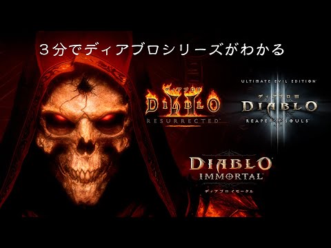 ランボルギーニ ディアブロについて詳しく解説