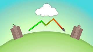What is Cloud Computing? | Can Cloud Computing Help My Business? | Ani