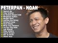 Lagu Terbaik Peterpan Kumpulan Lagu Peterpan Separuh Aku Ku Katakan Dengan Indah