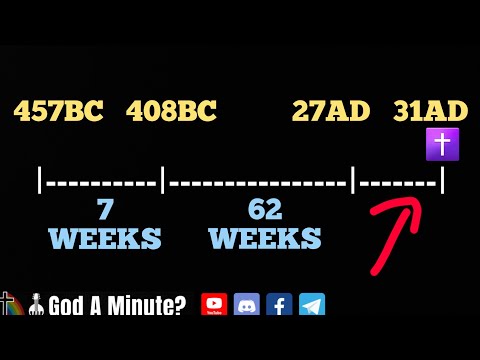 31 AD Crucifixion VS. 32 Or 33 Looks Real Good! If So Rapture Real Soon! ✝️