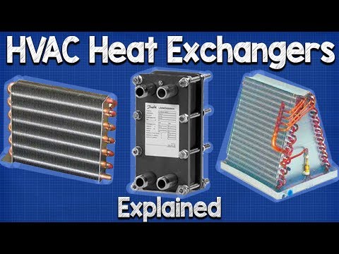HVAC Heat Exchangers Explained   The basics working principle how heat exchanger works