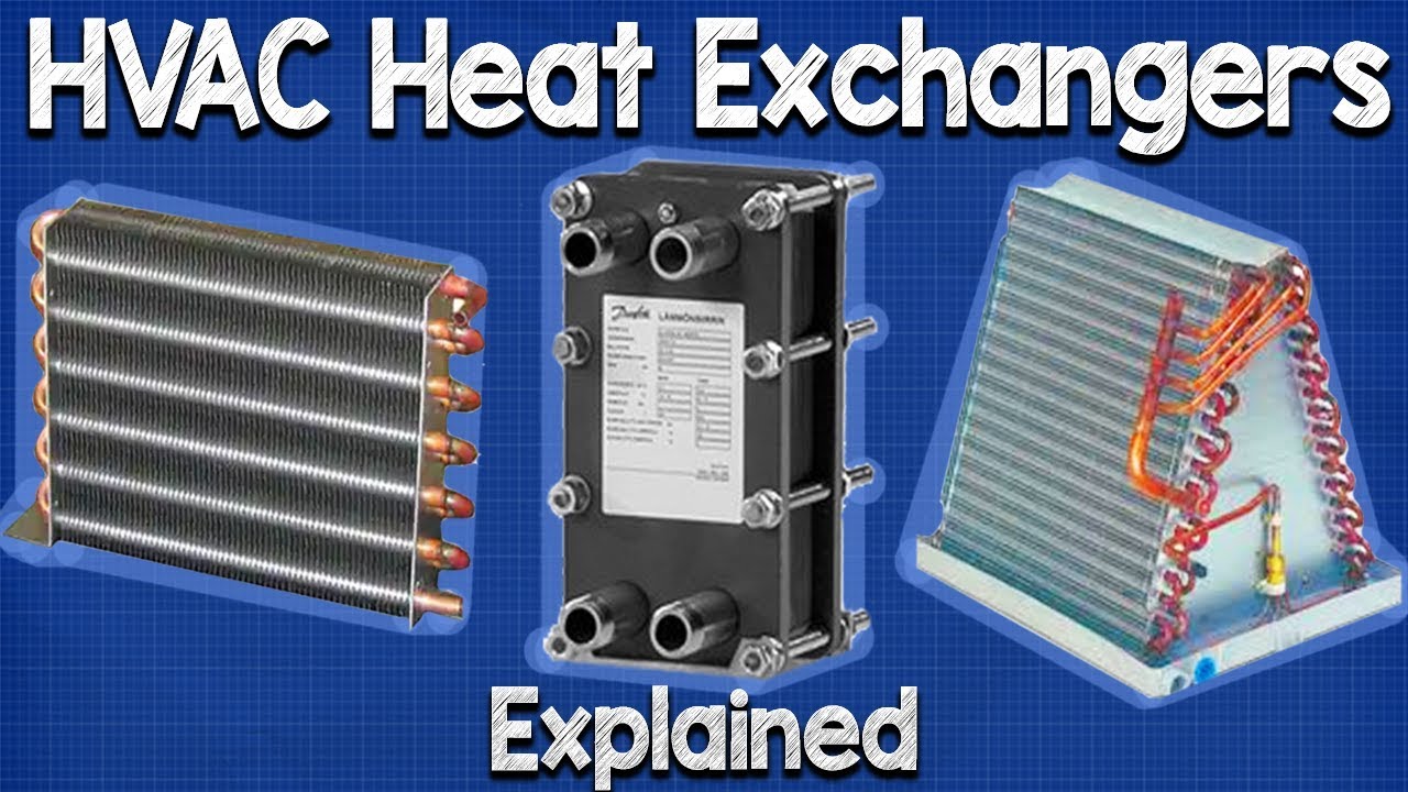 HVAC Heat Exchangers Explained   The basics working principle how heat exchanger works