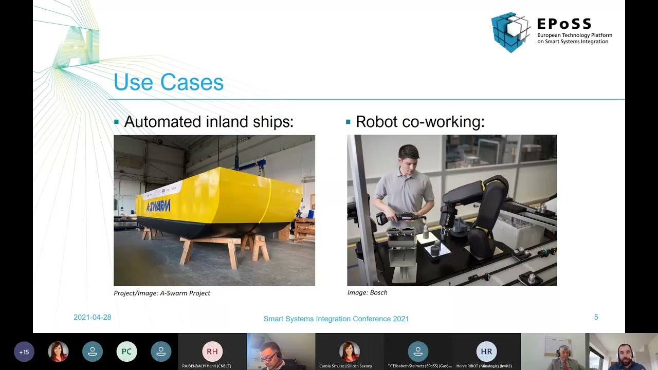 Smart System Integration 2021: Strategy and Business Creation: Policy Instruments