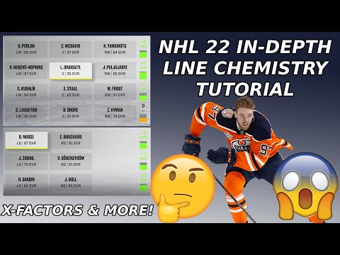 NHL 22 GUIDE TO LINE CHEMISTRY