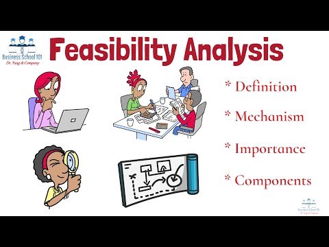 What is Feasibility Analysis? | Entrepreneurship | From A Business Professor
