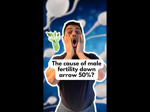 Male Fertility and Glyphosate Connection