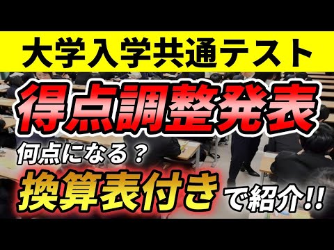 現代経済学科 【速報】2021年度共通テスト、得点調整発表【得点換算表あり】