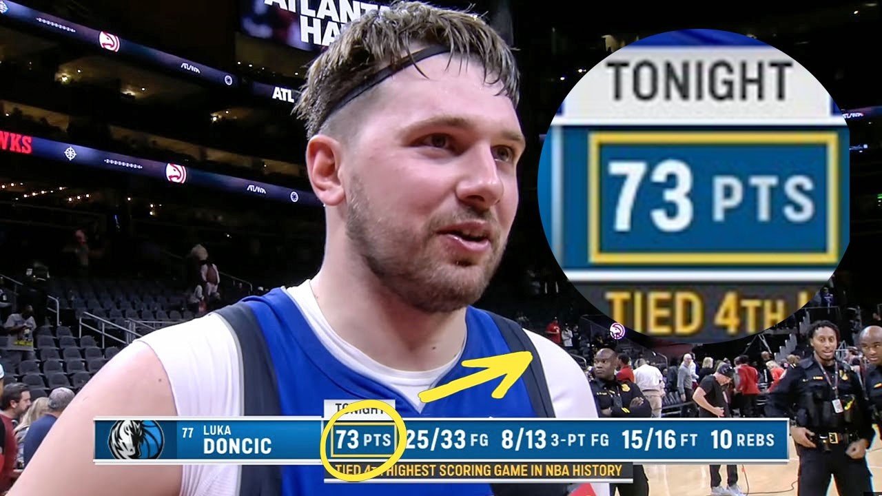 Luka Dončić’s Highest Scoring Games 🔥 | 50+ Point Performances