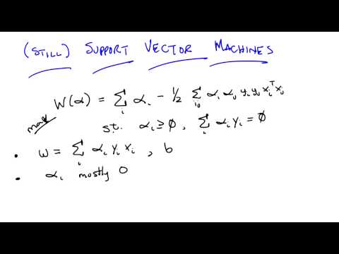 Still More Support Vector Machines Georgia Tech Machine Learning