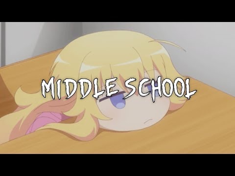 [FREE] Lil Lotus x nothing,nowhere Type Beat - "Middle School" (Emo Guitar Beat) | Prod. Kamikaze