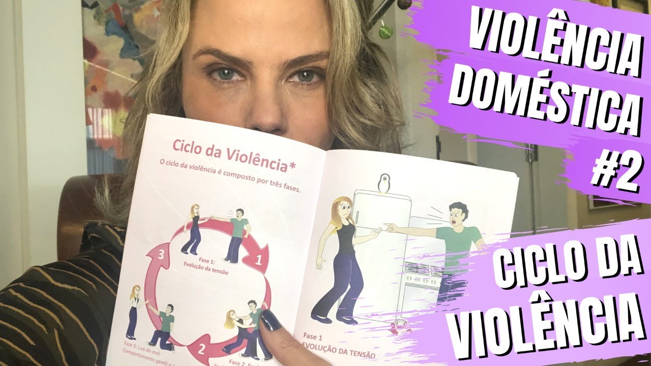 Ciclo da violência