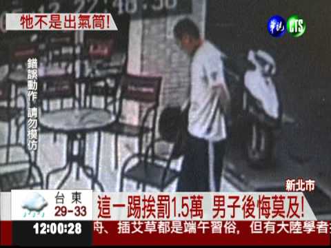 把狗當足球踢 全都錄挨罰1.5萬