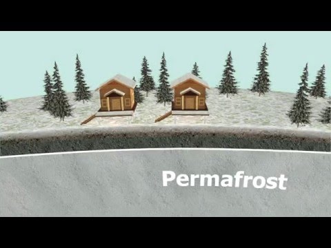 Permafrost – What is it?