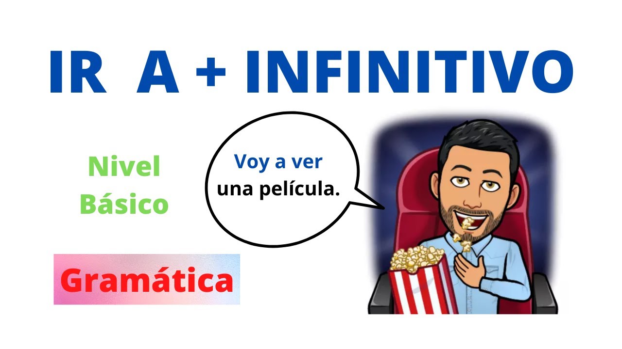 ✅Ir a + Infinitivo en Español✅ Nivel Básico. Gramática (futuro)💯Aprender Español💯