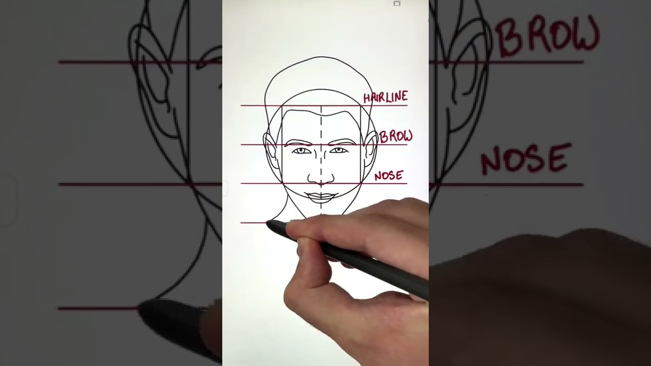 How to draw faces | Loomis Method 🗿✍ #drawing #shorts