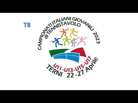 Campionati Italiani Giovanili 2023 - U15 U17 - T8