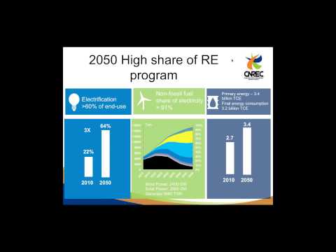 Renewable Energy Prospects in China – An overview of the recently released REmap Report