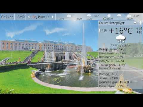 Погода. Санкт-петербург. 13-16 июля 19 г.