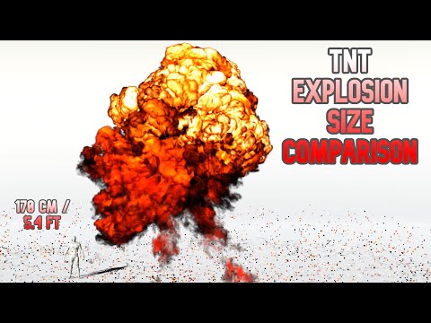 TNT Explosion Size Comparison