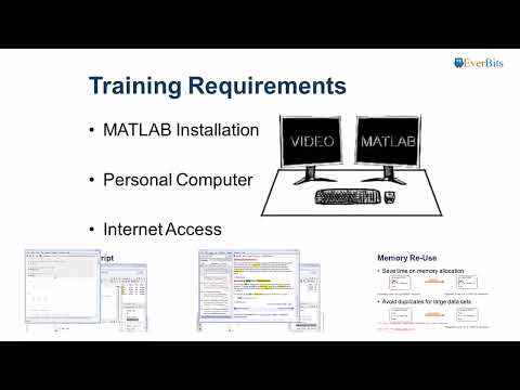 Training Requirements — MATLAB training