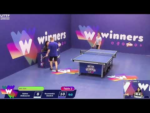 Winners League  10.02.21  Syksa Aleksandr - Kuzmenko Dmitrii  19:30