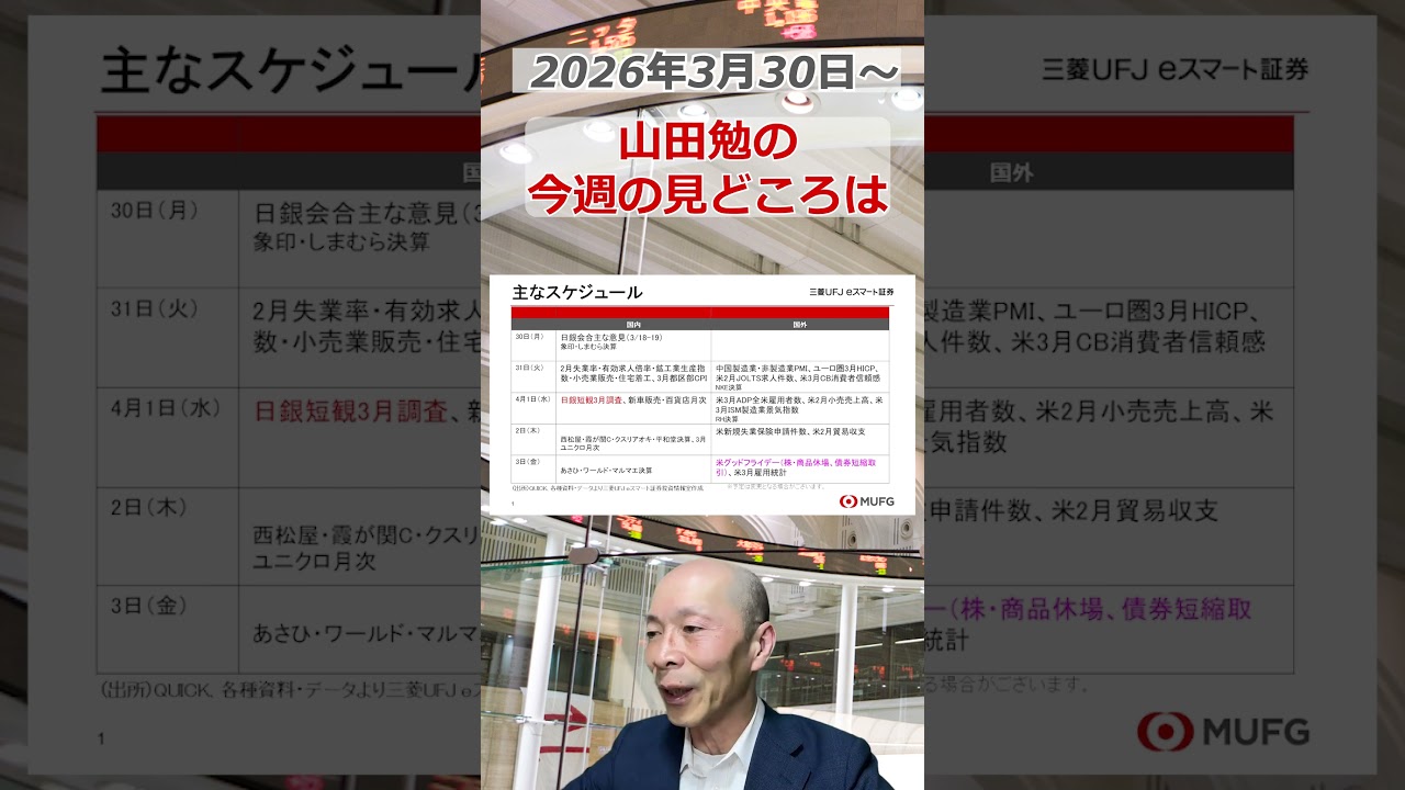 今週の見どころは？2026年3月30日～ #投資 #日経平均 #shorts