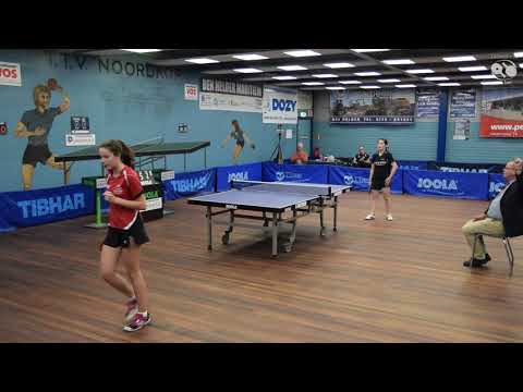 Shuohan Men - Emine Ernst | Dozy Den Helder/Noordkop - VTV(N)