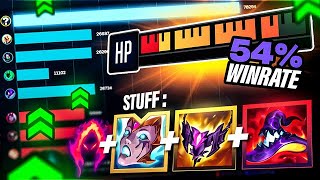 FREE ELO AVEC CE CHAMPION KAMIKAZE ( 20 MORTS POWERSPIKE - 54% WINRATE )