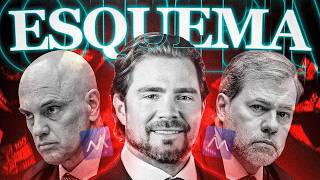 O MAIOR ESQUEMA DE PIRÂMIDE BANCÁRIA DO BRASIL (Banco Master)