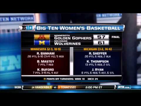 Minnesota at Michigan - Women's Basketball Highlights