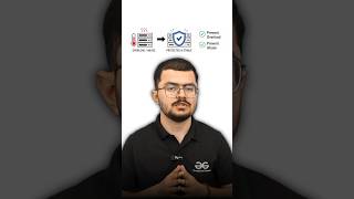 API Key Not Working Suddenly? #Shorts #API #GfG