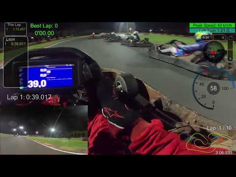 COPA BOTEQUIM GP KART 2022 - ETAPA 1 - #BATERIA FINAL SPRINT - BETO CARRERO - PENHA /SC (05/02/22)