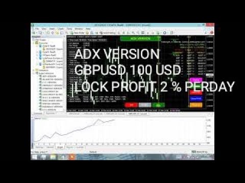 Video ADX Version Lock profit Ea