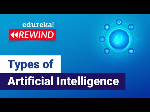 Types Of Artificial Intelligence   | Artificial Intelligence | What is AI? | Edureka Rewind - 7