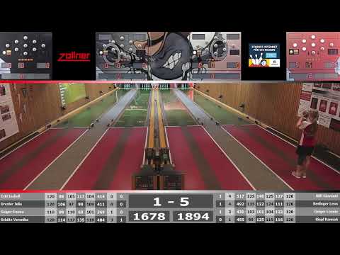 SKK Neukirchen HB M3JU14 - SKK Neukirchen HB M2JU19 Jugend/Derby