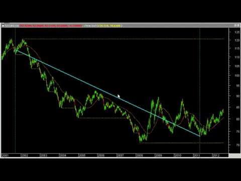 31/07/2012  POLITIK Neuigkeiten