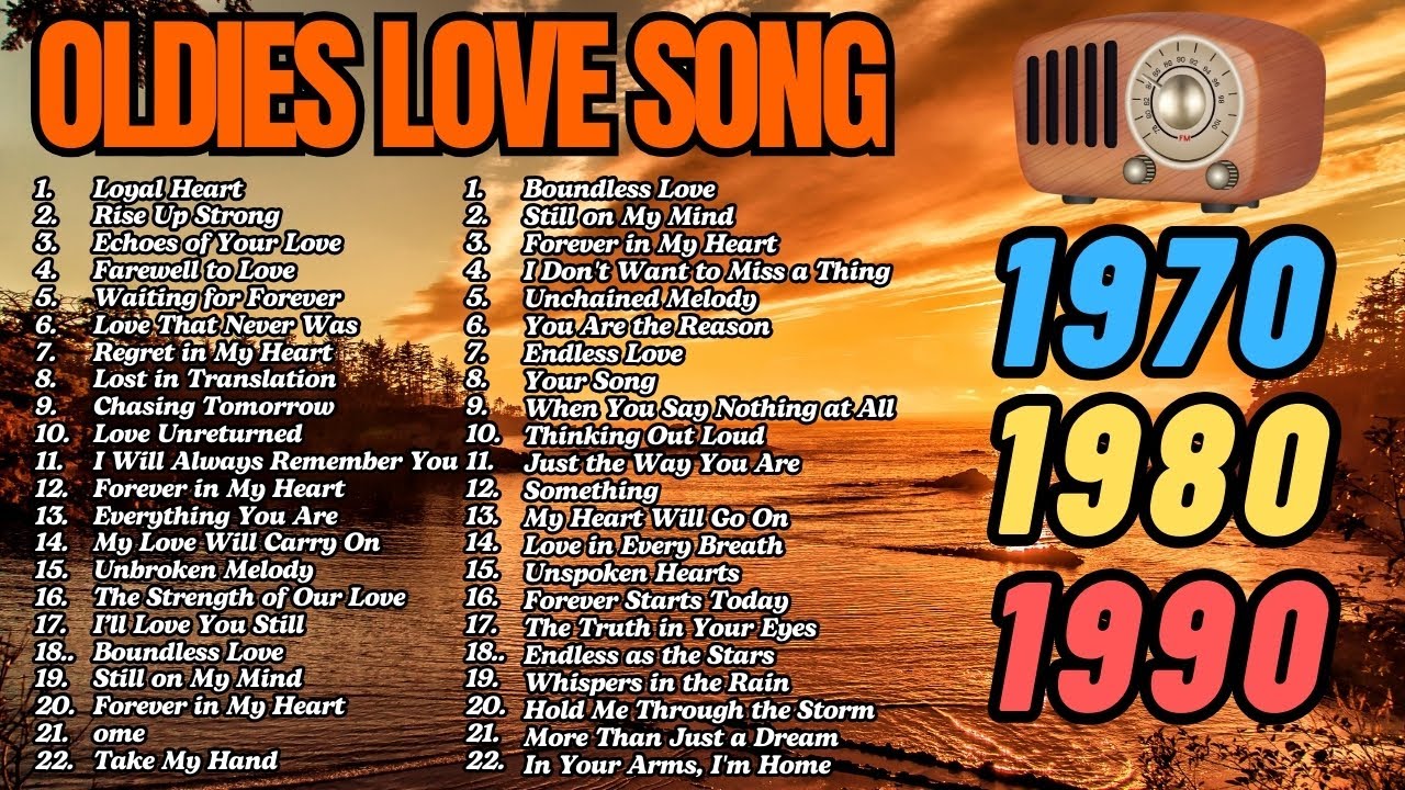 Top hits 2024 playlist ~ Trending music 2024 ~ Best songs 2024 updated weekly (Playlist Hits)