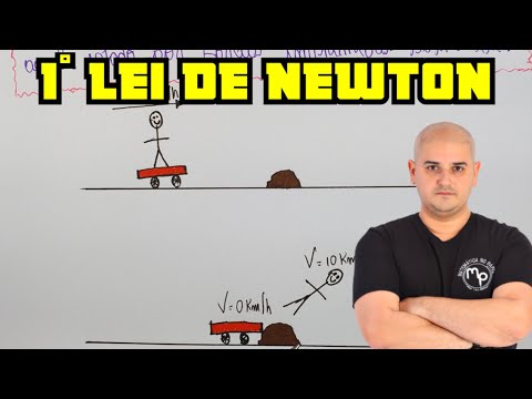 Newton's Laws - Newton's 1st Law - Newton's First Law