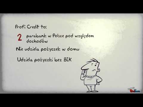 Profi Credit - najważniejsze informacje
