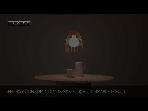 Превью видео