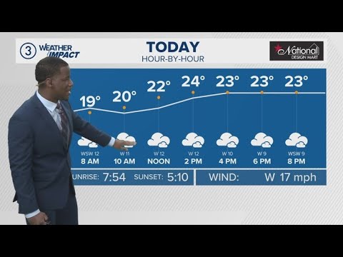 Cold weekend ahead: Cleveland weather forecast for Jan. 2, 2026
