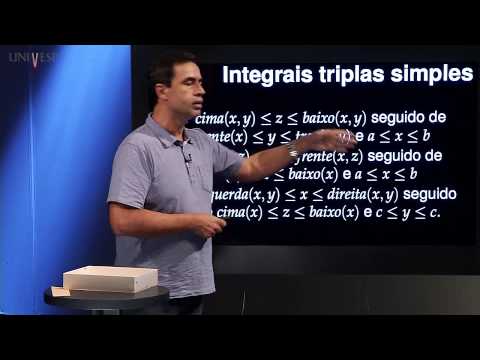 Calculus II - Class 17 - Triple Integrals