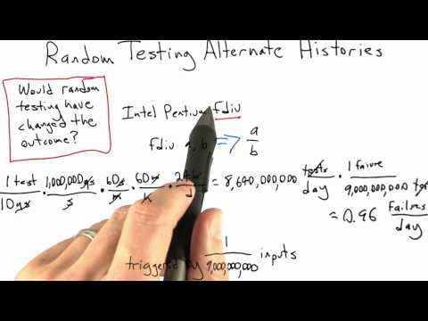 Introduction Software Testing